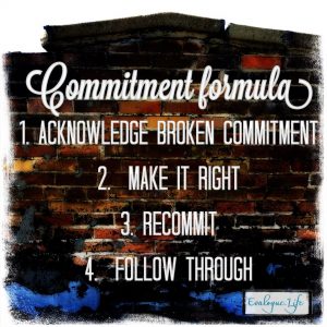 The commitment formula: 1. Acknowledge broken commitment. 2. Make it right. 3. Recommit. 4. Follow through.